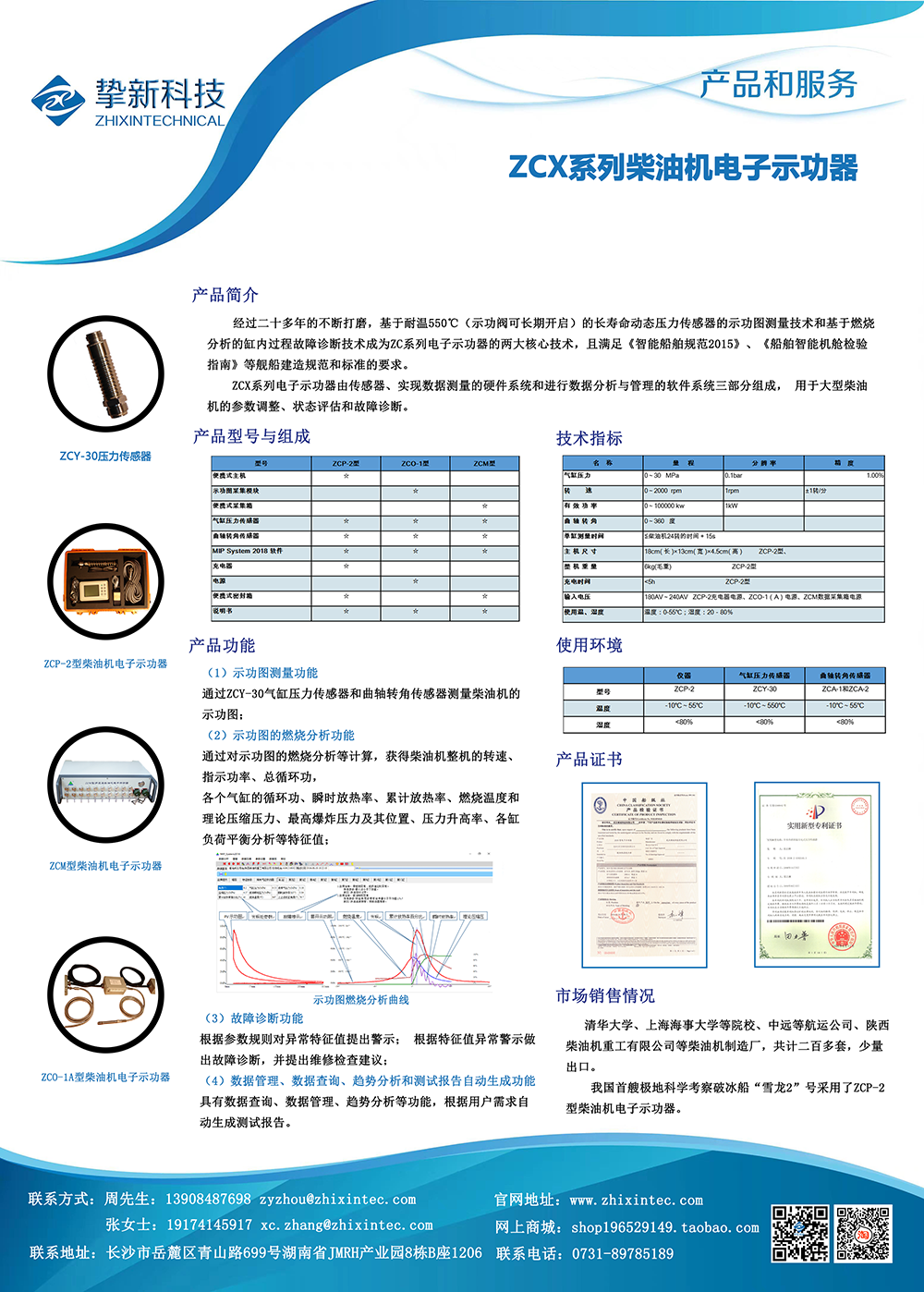 6、ZCX系列柴油机电子示功器.png