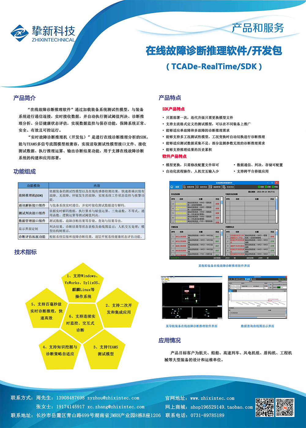 13、在线故障诊断推理软件与开发包.png