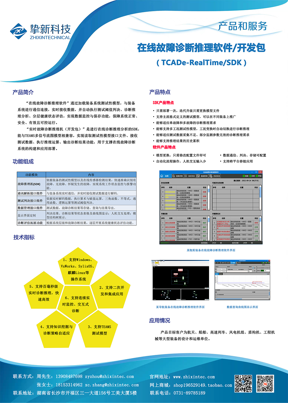 1632382754887.png 8、在线故障诊断推理软件与开发包.png