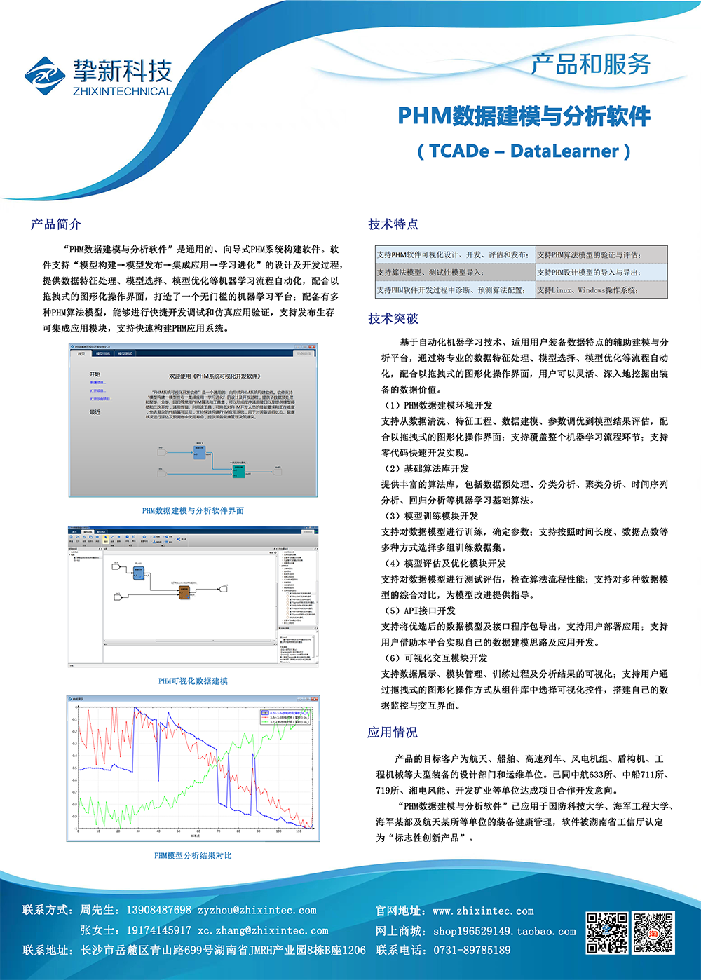 1648802776484.png 5、PHM数据建模与分析软件.png