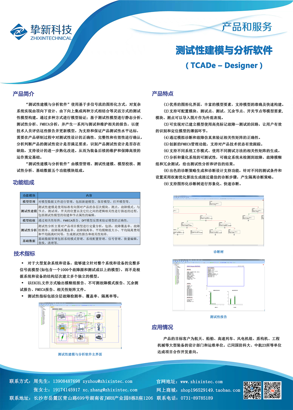 1686294886315.png 8、测试性建模与分析软件.png